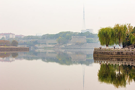 thống kê xổ số gia lai