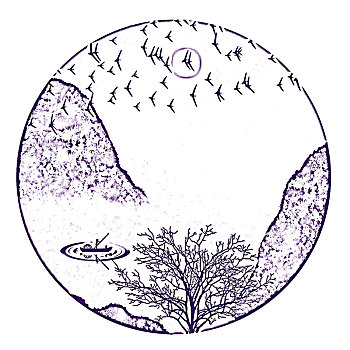 xổ số thần tài