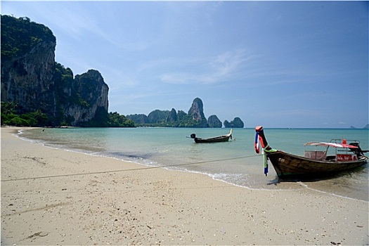 dự đoán xổ số gia lai