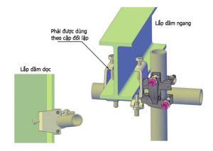 Lắp dầm ngang và dầm dọc